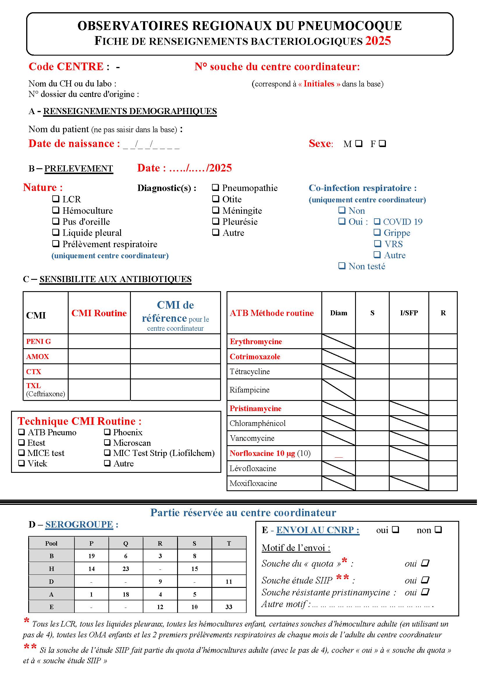 fiche orp