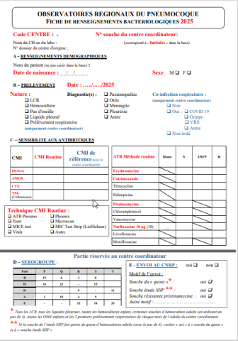 fiche
